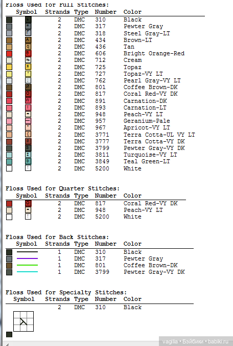 Модный топик крестиком — Схемы вышивки крестом: фото узоров