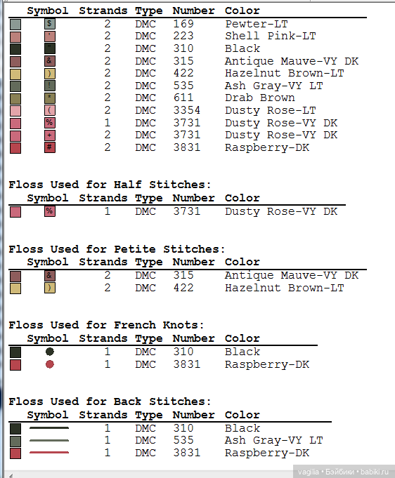 Модный топик 3 крестиком — Схемы вышивки крестом: фото узоров