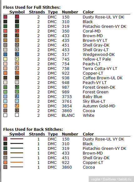 Модный топик крестиком 2 — Схемы вышивки крестом: фото узоров