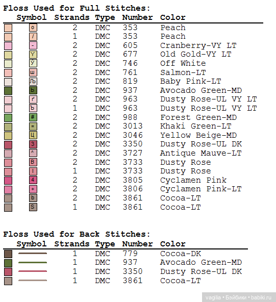 Модный топик крестиком — Схемы вышивки крестом: фото узоров