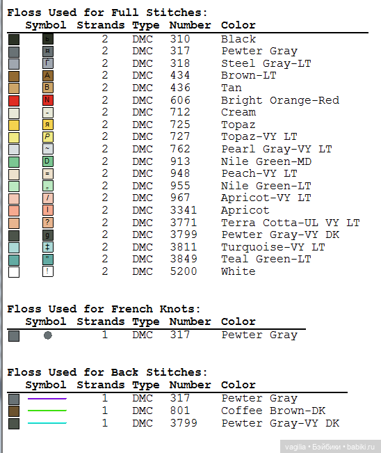 Модный топик 3 крестиком — Схемы вышивки крестом: фото узоров (фото 9)