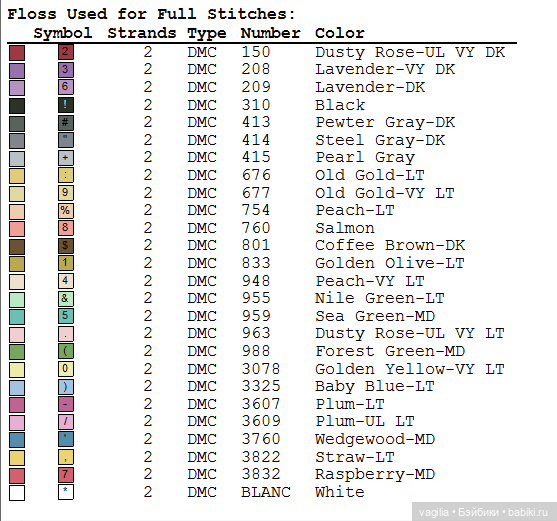 Модный топик 3 крестиком — Схемы вышивки крестом: фото узоров
