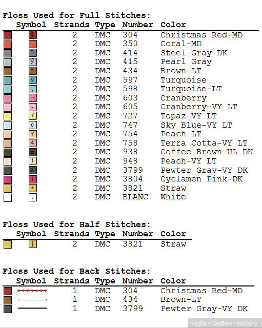 Модный топик 3 крестиком — Схемы вышивки крестом: фото узоров