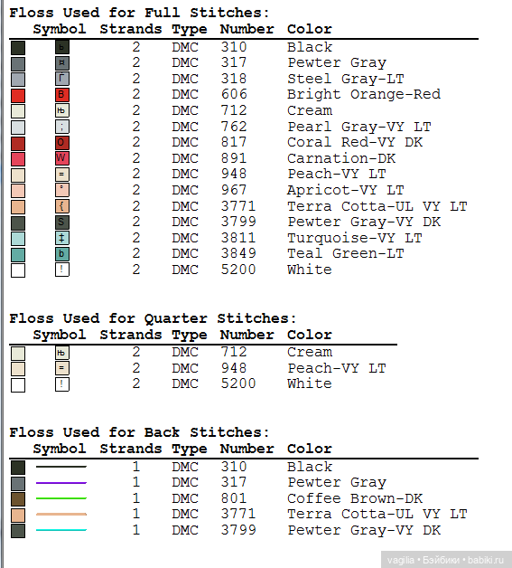 Модный топик крестиком 2 — Схемы вышивки крестом: фото узоров