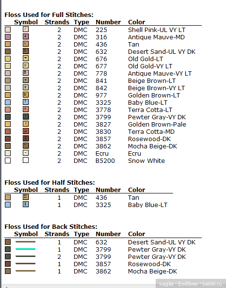Модный топик крестиком — Схемы вышивки крестом: фото узоров