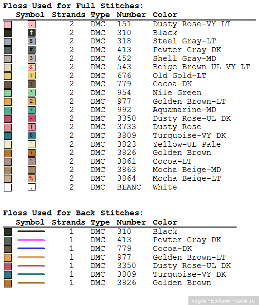 Модный топик крестиком — Схемы вышивки крестом: фото узоров