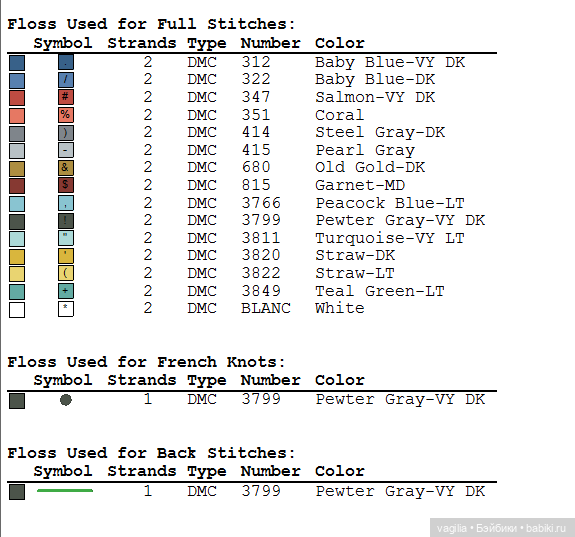 Модный топик крестиком 2 — Схемы вышивки крестом: фото узоров