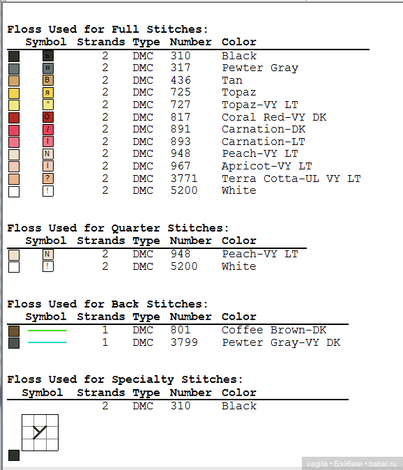 Модный топик 3 крестиком — Схемы вышивки крестом: фото узоров