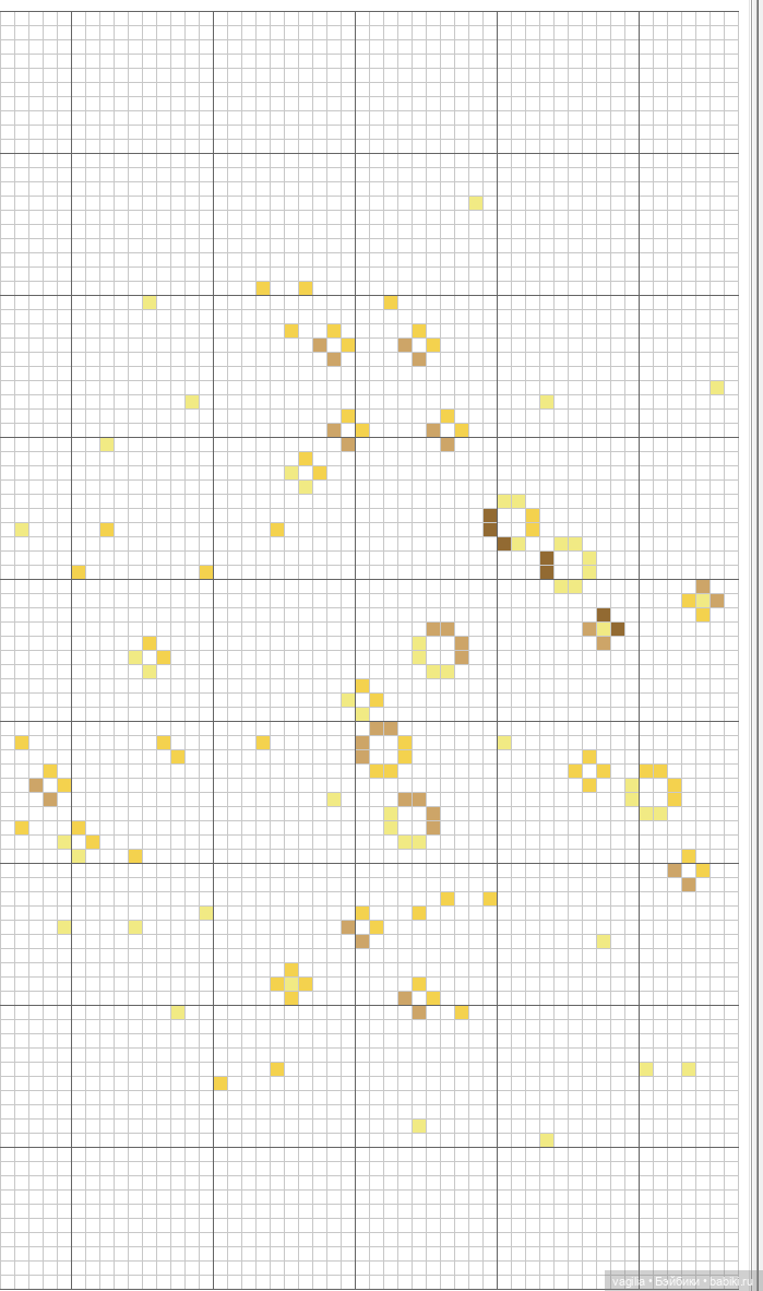 Модный топик крестиком — Схемы вышивки крестом: фото узоров