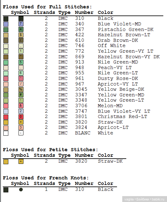 Модный топик крестиком 2 — Схемы вышивки крестом: фото узоров