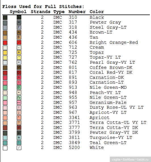 Модный топик крестиком 2 — Схемы вышивки крестом: фото узоров