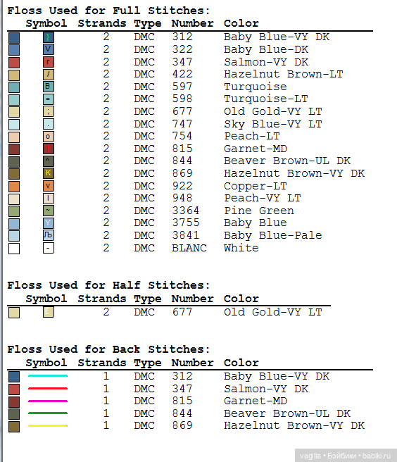 Модный топик крестиком 2 — Схемы вышивки крестом: фото узоров
