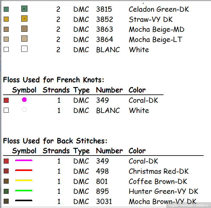 Детки, сапожки для малюсеньких подарков крестиком