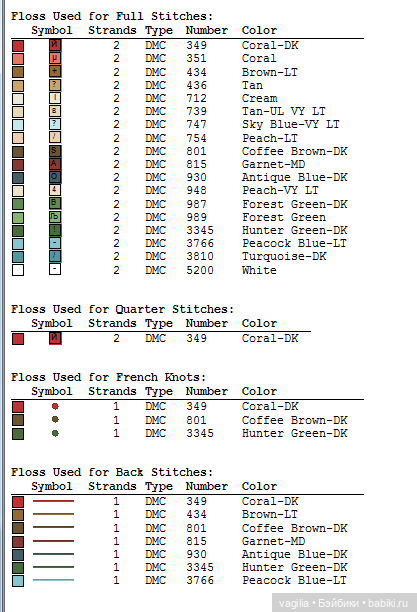 Детки, сапожки для малюсеньких подарков крестиком (фото 7)