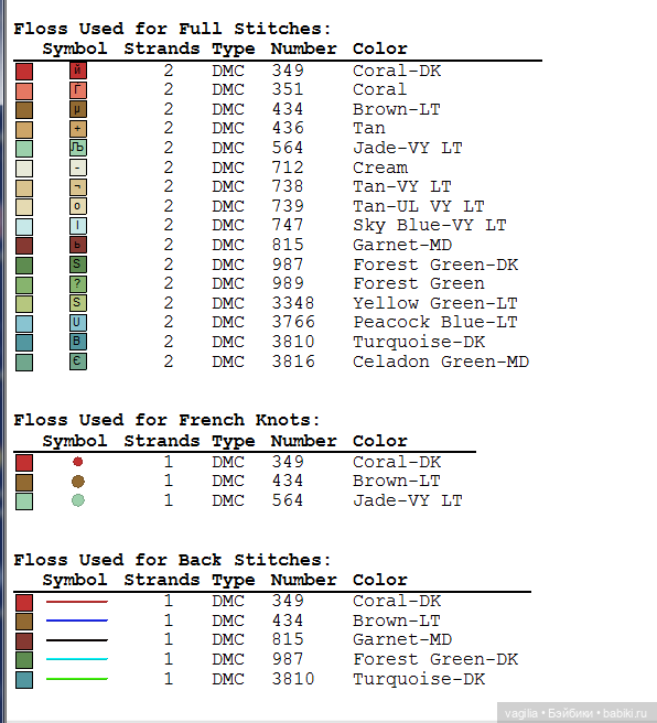 Детки, сапожки для малюсеньких подарков крестиком