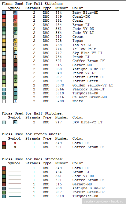 Детки, сапожки для малюсеньких подарков крестиком