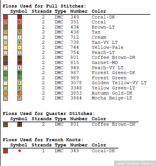 Детки, сапожки для малюсеньких подарков крестиком