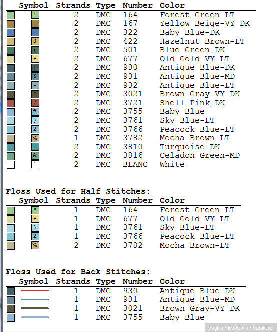 Разное Французское крестиком