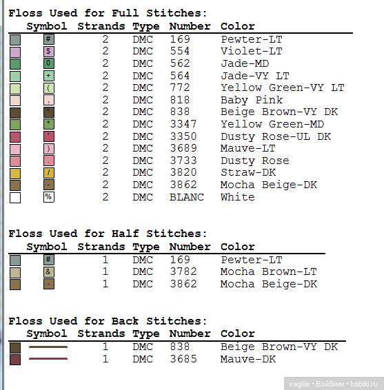 Разное Французское крестиком (фото 5)