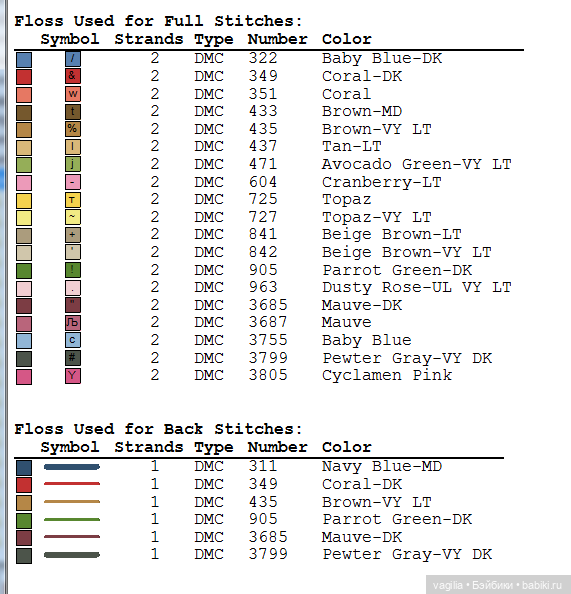 Разное Французское крестиком