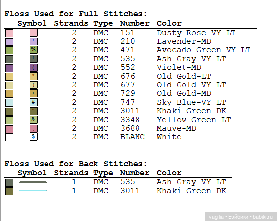 Разное Французское крестиком (фото 8)