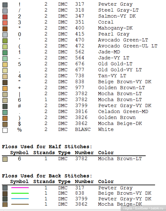 Разное Французское крестиком
