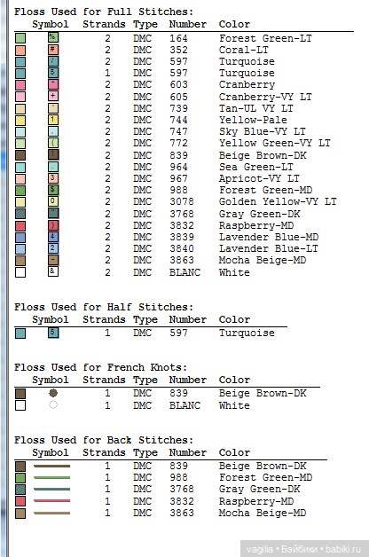 Разное Французское крестиком
