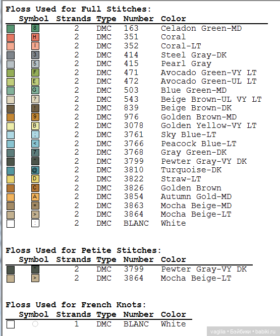 Разное Французское крестиком
