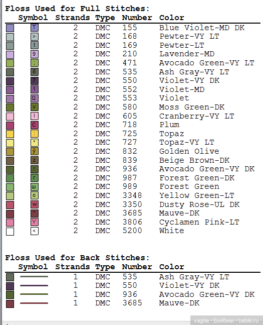 Разное Французское крестиком