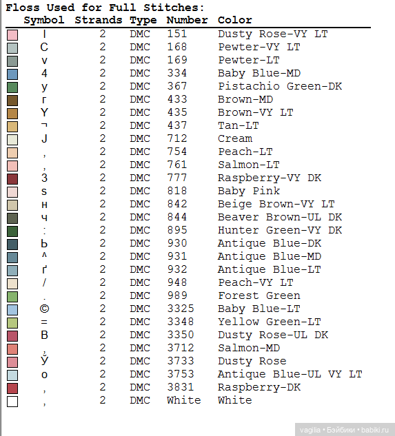 Французская вышивка остатки