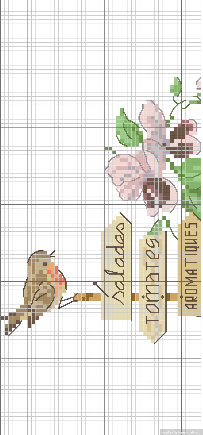 Разное мелкое крестиком — Схемы вышивки крестом: фото узоров (фото 2)