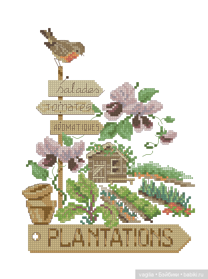 Разное мелкое крестиком — Схемы вышивки крестом: фото узоров