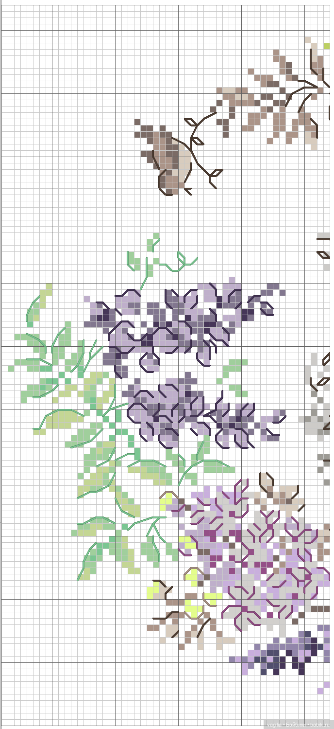 Разное мелкое крестиком — Схемы вышивки крестом: фото узоров