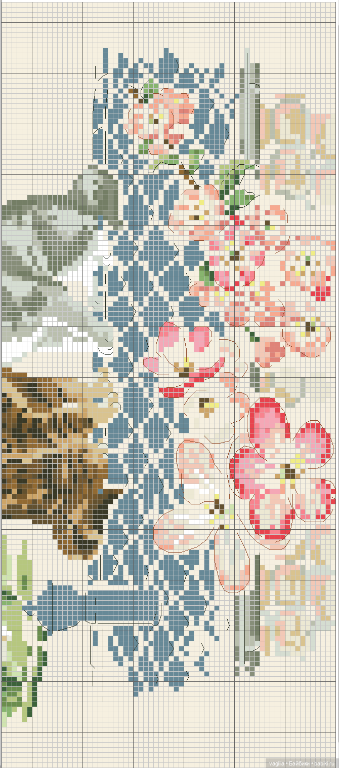 Разное мелкое крестиком — Схемы вышивки крестом: фото узоров