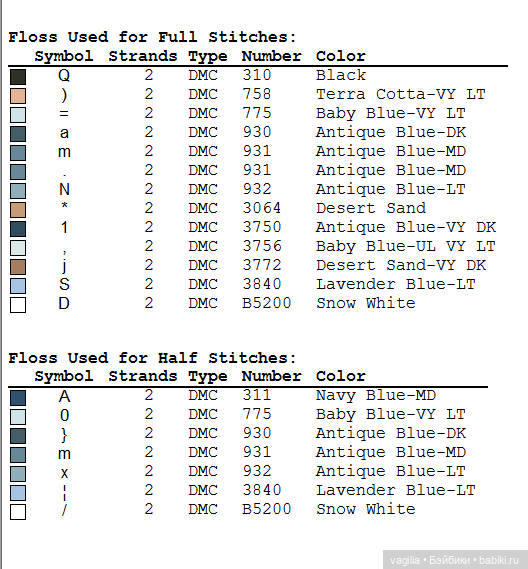 Крупные птицы крестом — Схемы вышивки крестом: фото узоров