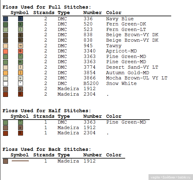 Крупные птицы крестом — Схемы вышивки крестом: фото узоров (фото 7)
