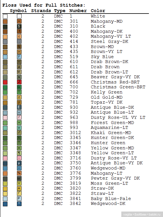 Крупные птицы крестом — Схемы вышивки крестом: фото узоров