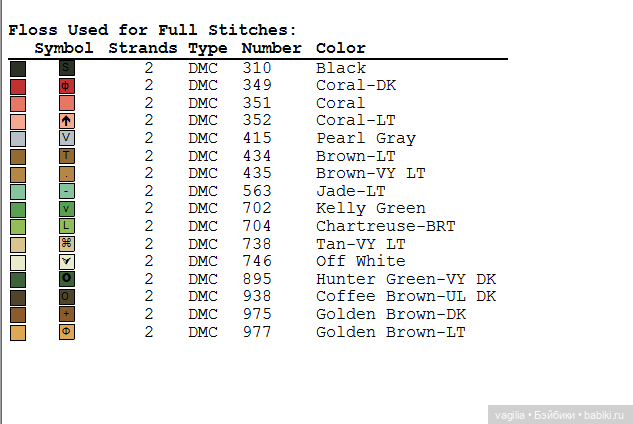 Крупные птицы крестом — Схемы вышивки крестом: фото узоров