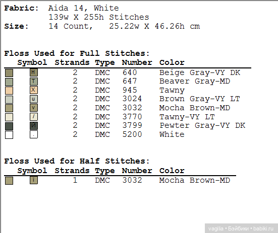 Крупные птицы крестом — Схемы вышивки крестом: фото узоров