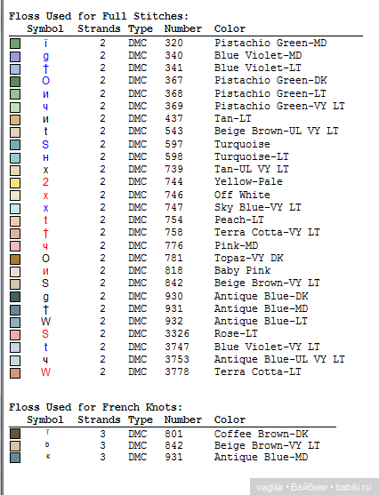 Садово огородные схемки крестиком