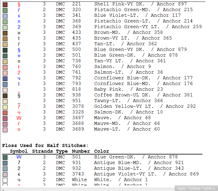 Садово огородные схемки крестиком