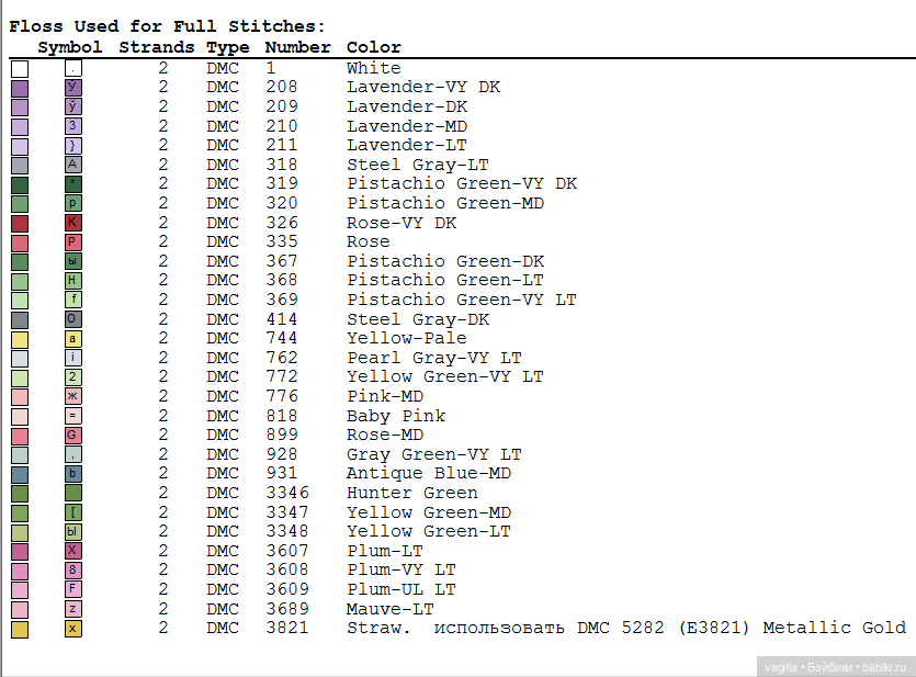 Садово огородные схемки крестиком (фото 9)
