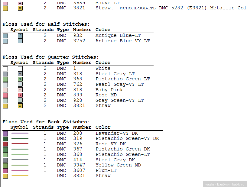 Садово огородные схемки крестиком (фото 10)