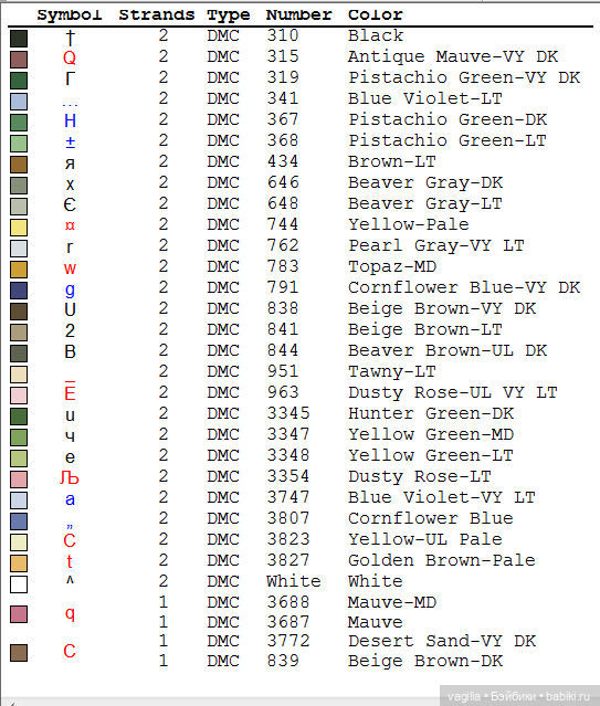 Садово огородные схемки крестиком
