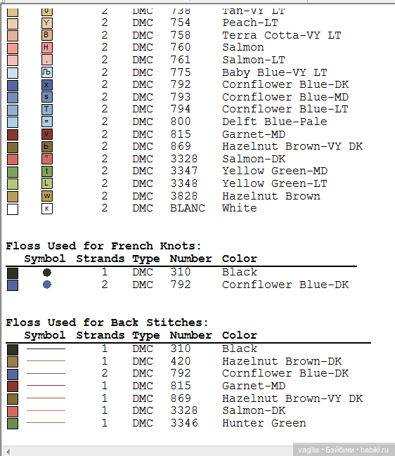 Садово огородные схемки 2 (фото 10)