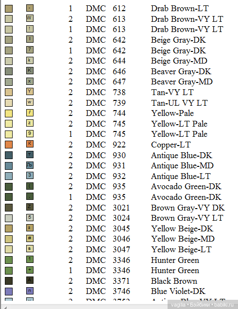 Садово огородные схемки 2