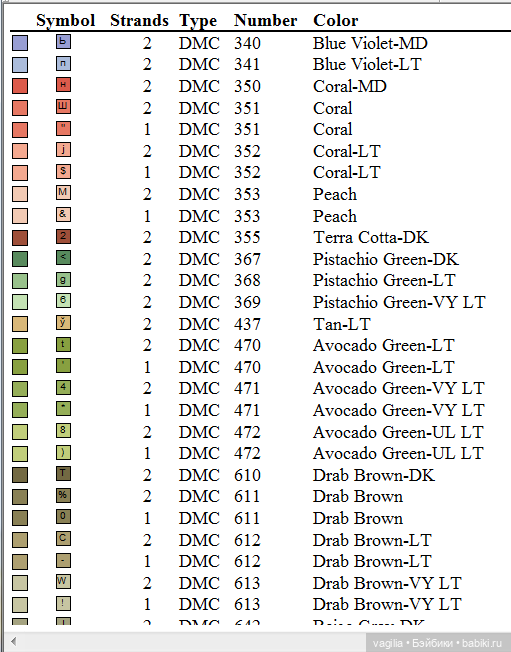 Садово огородные схемки 2