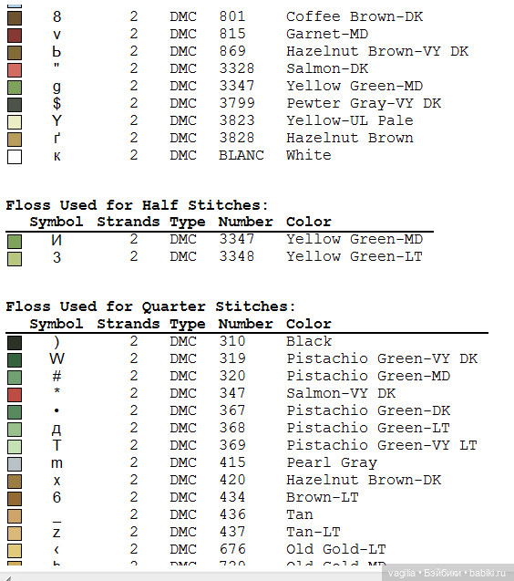 Садово огородные схемки 2 (фото 2)