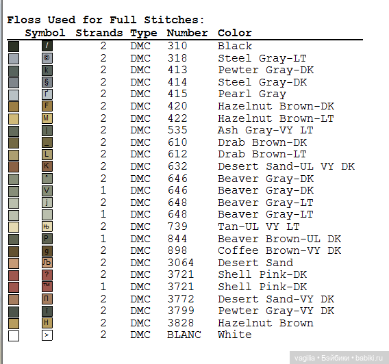 Садово огородные схемки 2