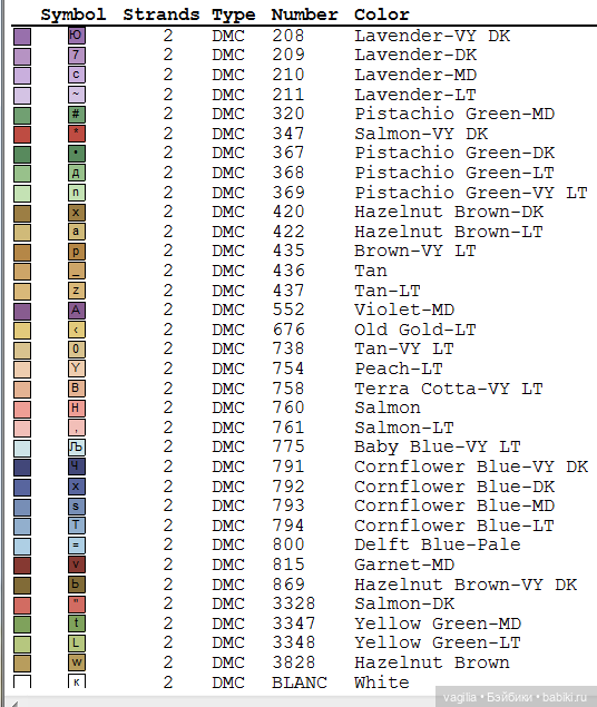 Садово огородные схемки 2 (фото 8)